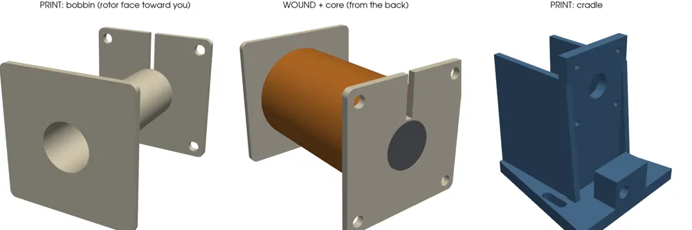 Printed bobbin, wound coil and cradle CAD renders