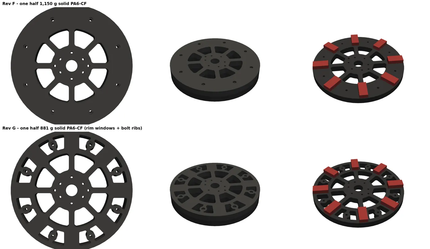 CAD renders comparing rotor revision F and revision G, with magnets fitted